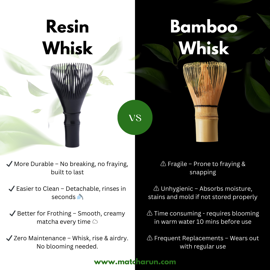 The Resin Matcha Whisk