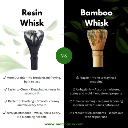 The Resin Matcha Whisk
