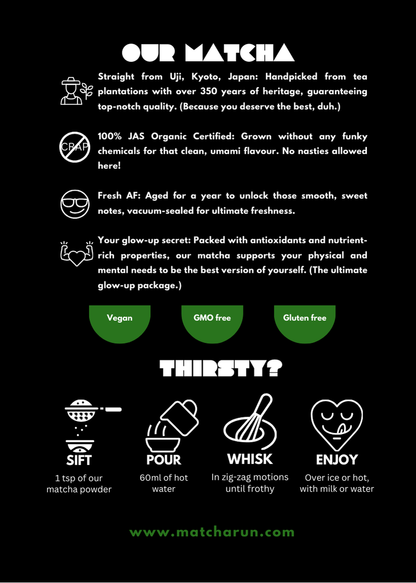 The Matcha Sprint Kit